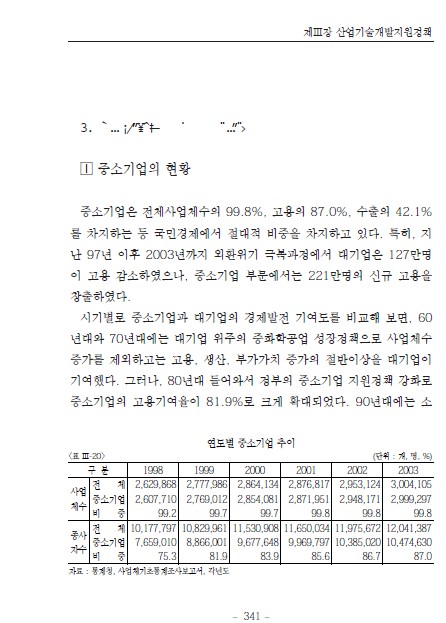 1-3 중소ㆍ벤처기업의 활성화